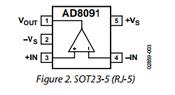 AD8091.png