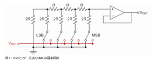 R2R-DAC.png