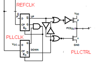 cd74hc4046a.png