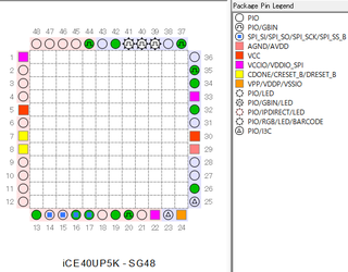 iCE40-UP5K-pinout.png