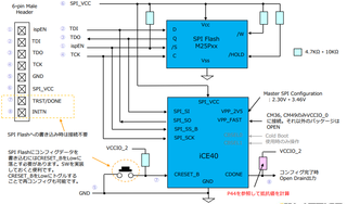 iCE40-config.png