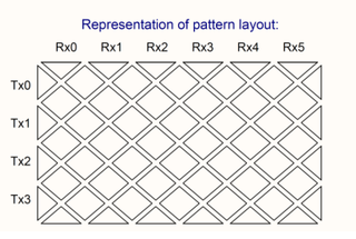 iqs525-pattern.png